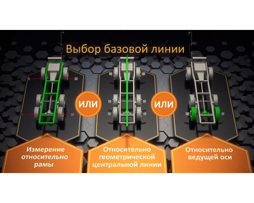 Стенд развал-схождения 3D для грузовых автомобилей ТехноВектор 7 Truck 7204 HTS4 — купить с доставкой и гарантией качества