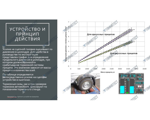 Нагружатель сцепного устройства ТО 001-001-2012ПЦ — с доставкой и гарантией качества