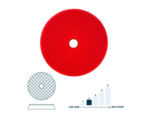 Полировальный круг 150 мм красный ГАММАТЕСТ GTK4051 — купить с доставкой и гарантией качества Полировальный круг 150 мм красный ГАММАТЕСТ GTK4051 — купить с доставкой и гарантией качества