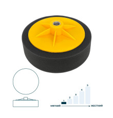 Полировальный круг 150 мм черный ГАММАТЕСТ GTK4056