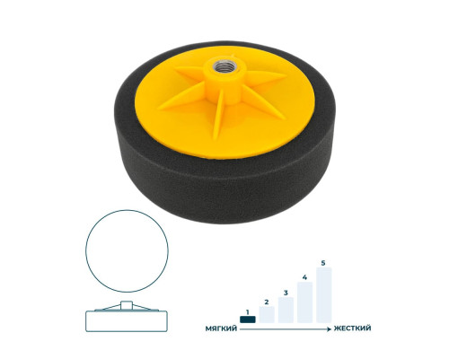 Полировальный круг 150 мм черный ГАММАТЕСТ GTK4056 — купить с доставкой и гарантией качества Полировальный круг 150 мм черный ГАММАТЕСТ GTK4056 — купить с доставкой и гарантией качества