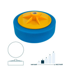 Полировальный круг 150 мм синий ГАММАТЕСТ GTK4057