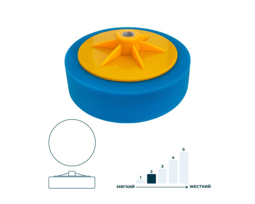 Полировальный круг 150 мм синий ГАММАТЕСТ GTK4057 — купить с доставкой и гарантией качества Полировальный круг 150 мм синий ГАММАТЕСТ GTK4057 — купить с доставкой и гарантией качества