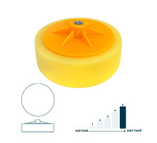 Полировальный круг 150 мм желтый ГАММАТЕСТ GTK4058