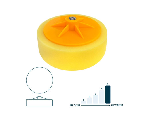 Полировальный круг 150 мм желтый ГАММАТЕСТ GTK4058 — купить с доставкой и гарантией качества Полировальный круг 150 мм желтый ГАММАТЕСТ GTK4058 — купить с доставкой и гарантией качества