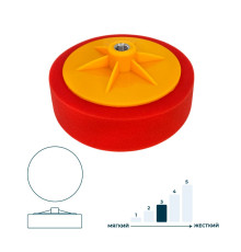 Полировальный круг 150 мм красный ГАММАТЕСТ GTK4060