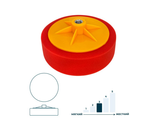 Полировальный круг 150 мм красный ГАММАТЕСТ GTK4060 — купить с доставкой и гарантией качества Полировальный круг 150 мм красный ГАММАТЕСТ GTK4060 — купить с доставкой и гарантией качества