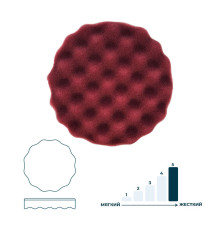 Полировальный круг 150 мм красный ГАММАТЕСТ GTK4061