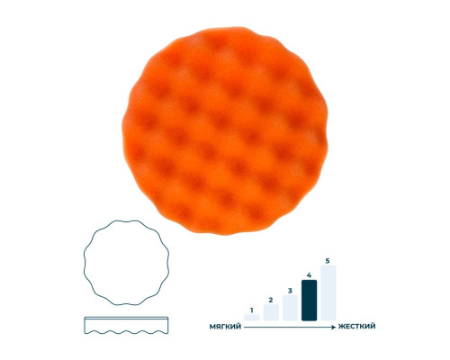 Полировальный круг 150 мм оранжевый ГАММАТЕСТ GTK4062 — купить с доставкой и гарантией качества Полировальный круг 150 мм оранжевый ГАММАТЕСТ GTK4062 — купить с доставкой и гарантией качества