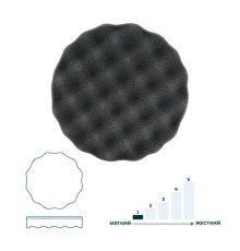 Полировальный круг 150 мм черный ГАММАТЕСТ GTK4065