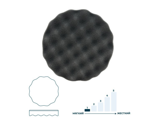 Полировальный круг 150 мм черный ГАММАТЕСТ GTK4065 — купить с доставкой и гарантией качества Полировальный круг 150 мм черный ГАММАТЕСТ GTK4065 — купить с доставкой и гарантией качества