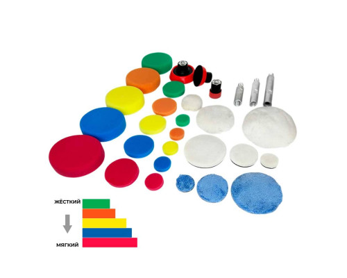 Полировальный набор Гамматест GTT4099 — купить с доставкой и гарантией качества Полировальный набор Гамматест GTT4099 — купить с доставкой и гарантией качества