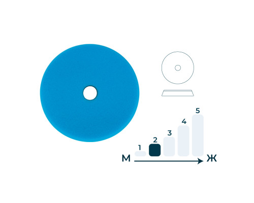 Губка полировочная синяя GTT4229 — с доставкой и гарантией качества