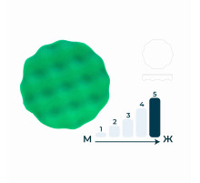 Губка полировочная зеленая GTT4238