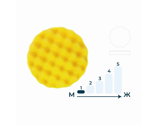Губка полировочная желтая GTT4240 — с доставкой и гарантией качества