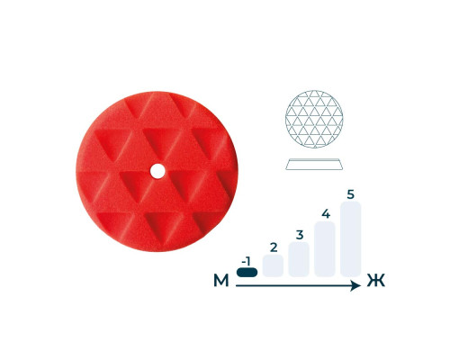 Губка полировочная красная 75 мм Гамматест GTT4296 — с доставкой и гарантией качества