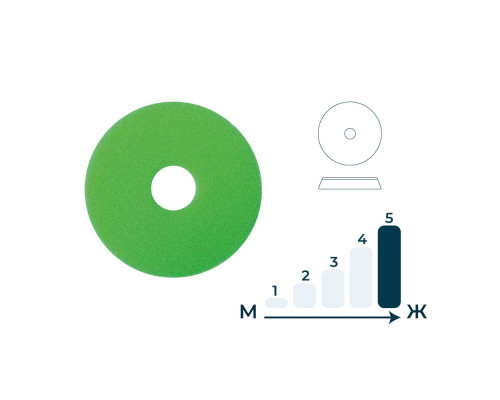 Губка полировочная зеленая 75 мм GTA GTT4303 — с доставкой и гарантией качества