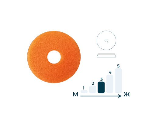 Губка полировочная оранжевая 75 мм GTT4306 — с доставкой и гарантией качества