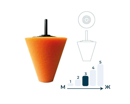 Губка полировочная оранжевая 80 мм Гамматест GTT4328 — с доставкой и гарантией качества