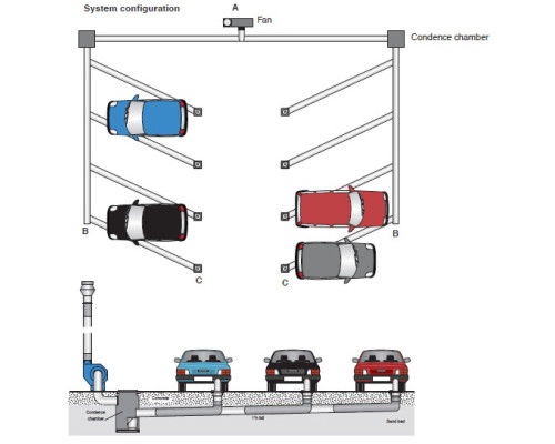 Система напольная для удаления выхлопных газов Хорекс Авто HZ 16.1.000 — с доставкой и гарантией качества
