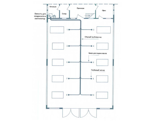 Система напольная для удаления выхлопных газов Хорекс Авто HZ 16.1.000 — с доставкой и гарантией качества