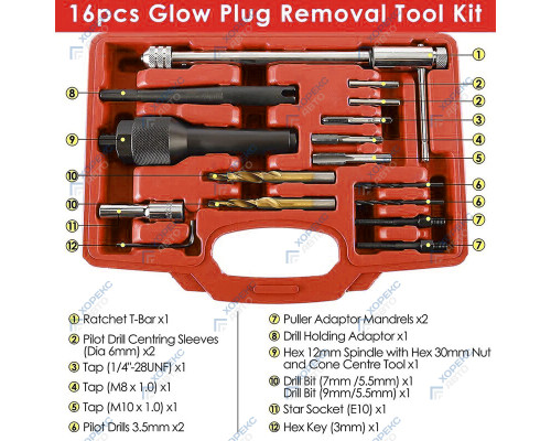 Набор инструмента для снятия свечей накаливания Хорекс Авто HZ 25.1.134W — купить с доставкой и гарантией качества Набор инструмента для снятия свечей накаливания Хорекс Авто HZ 25.1.134W — купить с доставкой и гарантией качества