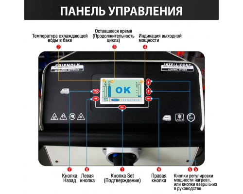 Индукционный нагреватель 10 кВт Solary NH100 — с доставкой и гарантией качества