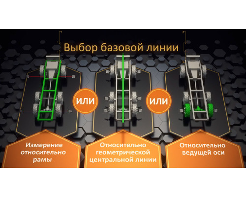 Стенд сход-развал 3D для грузовиков, до 6-ти осей одновременно ТехноВектор 7 Truck T 7204 HTS6 — с доставкой и гарантией качества